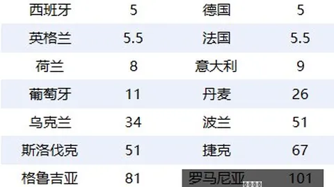网易游戏新，电竞元素引发热议